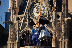 Disney World Packing List for November